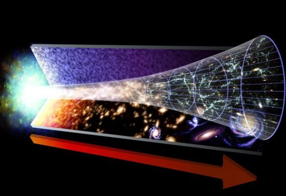 Излучение энергии