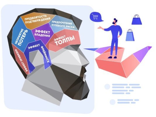 Ангажирование - схема